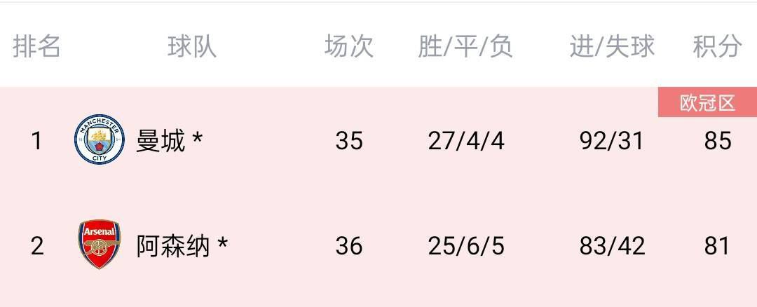 在国米接下来的赛程中，12月24日凌晨1：00，球队将在主场对阵莱切。